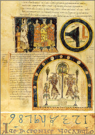 Codex Albeldensis